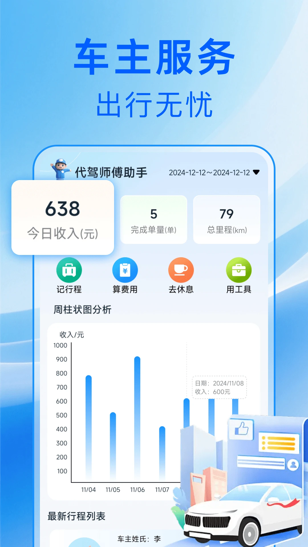 �ó�������1.0.1 �ó������г̹������н�ͼ