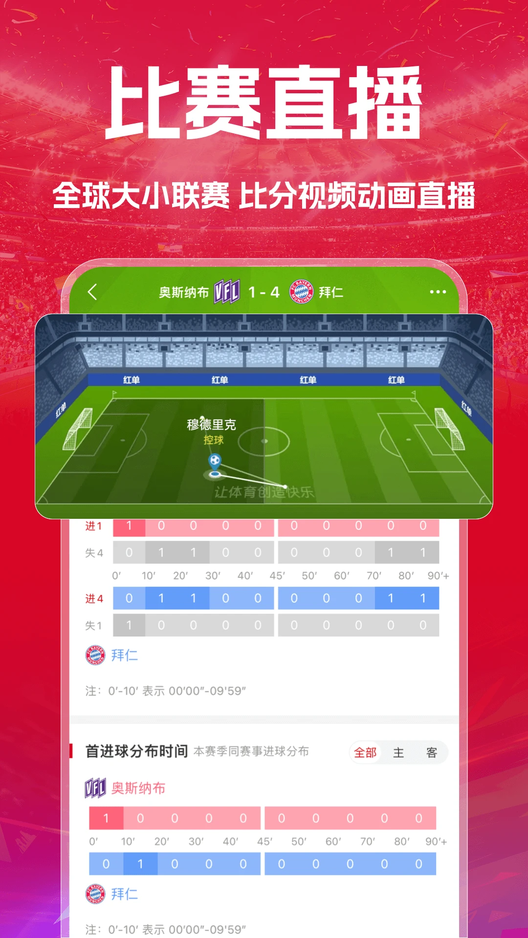���쵥8.8.7 �ٷ������н�ͼ