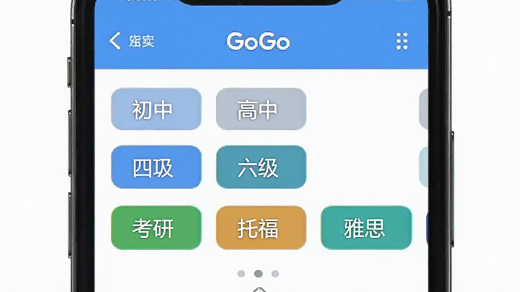 Ӣ��GoGo���������ͼ����ҳ��չʾ����ʿ���࣬�������С����С��ļ������������С��и�����˼�ȱ�ǩ��������µĽ�����Ӧ�÷���ֻ���Ļ����չʾ�������ɾ��޶���Ԫ�أ����廭��