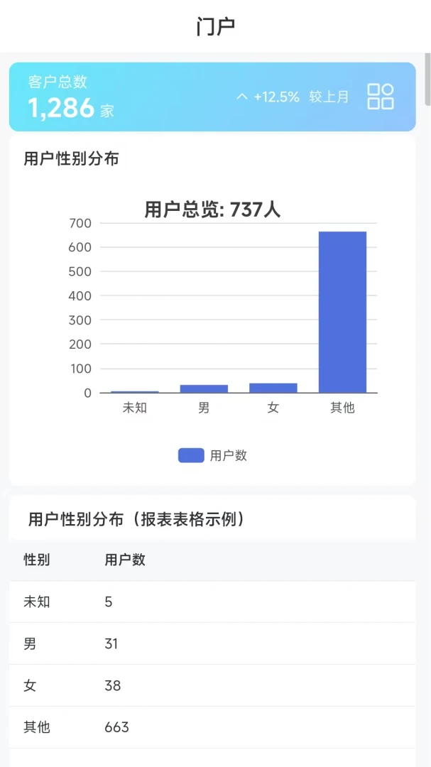 ��������1.2.0 �ٷ������н�ͼ
