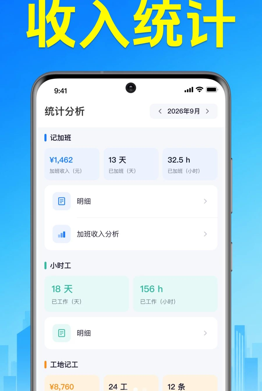Сʱ�����ڼǹ���ͼ2