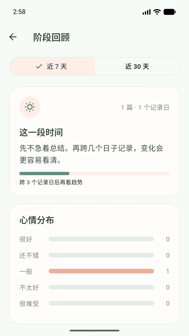 �ľ��ռǽ�ͼ2