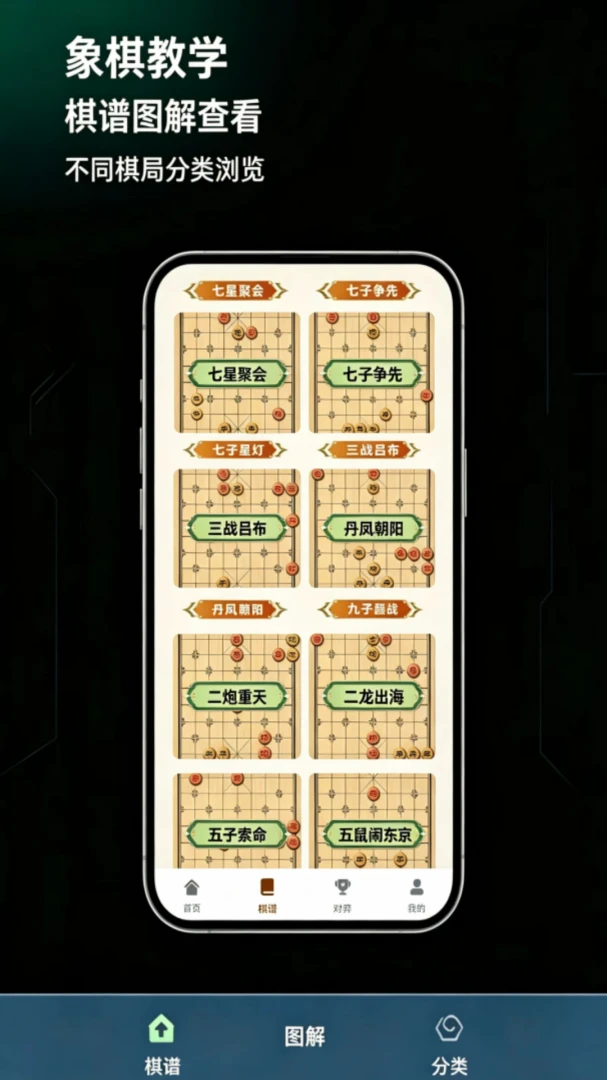 �ճ��巨��ϰ�����ͼ2