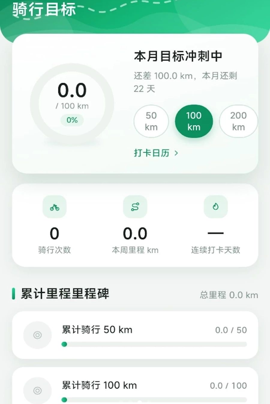 ȫ�����Ƕ�λ������ͼ2