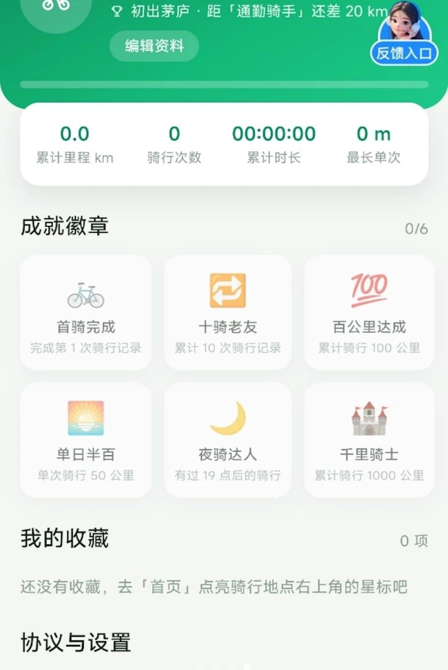 ȫ�����Ƕ�λ������ͼ3