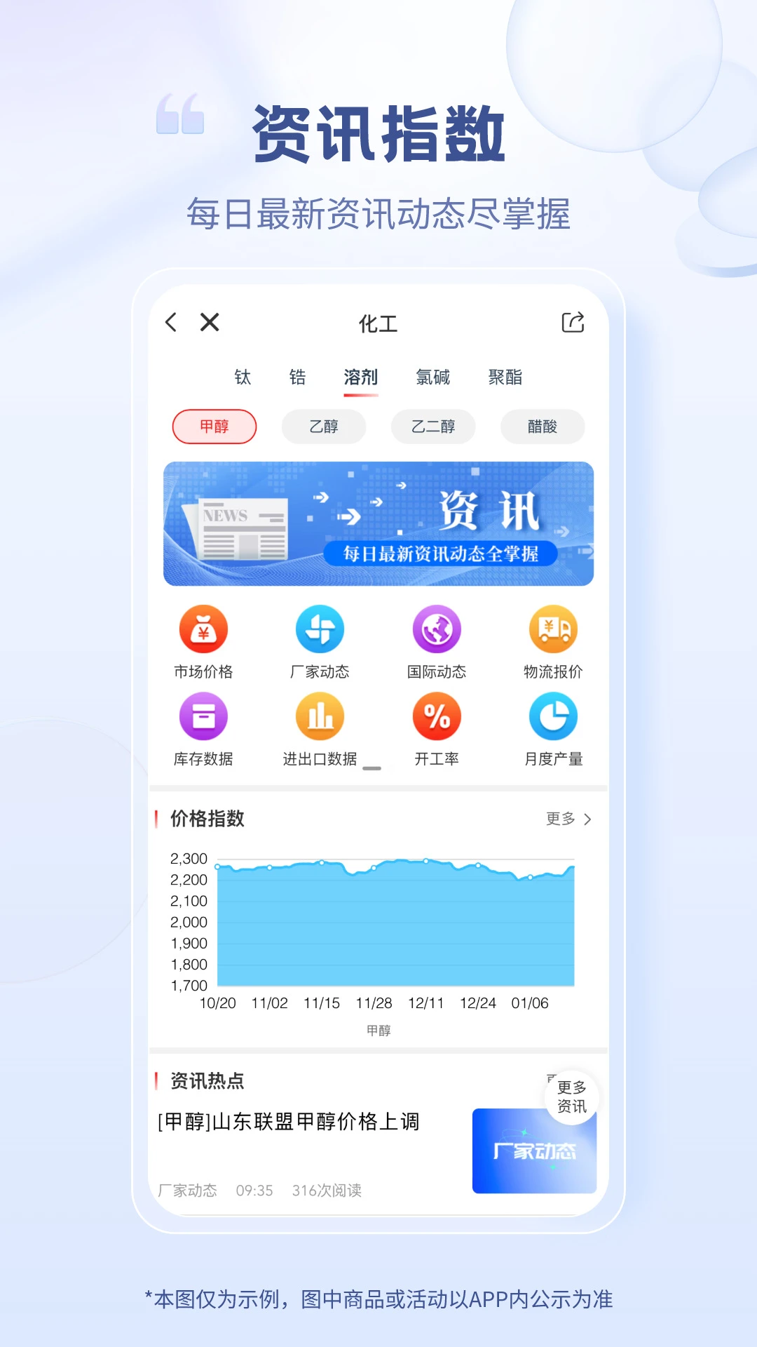 Ϳ���6.5.4 �ٷ������н�ͼ