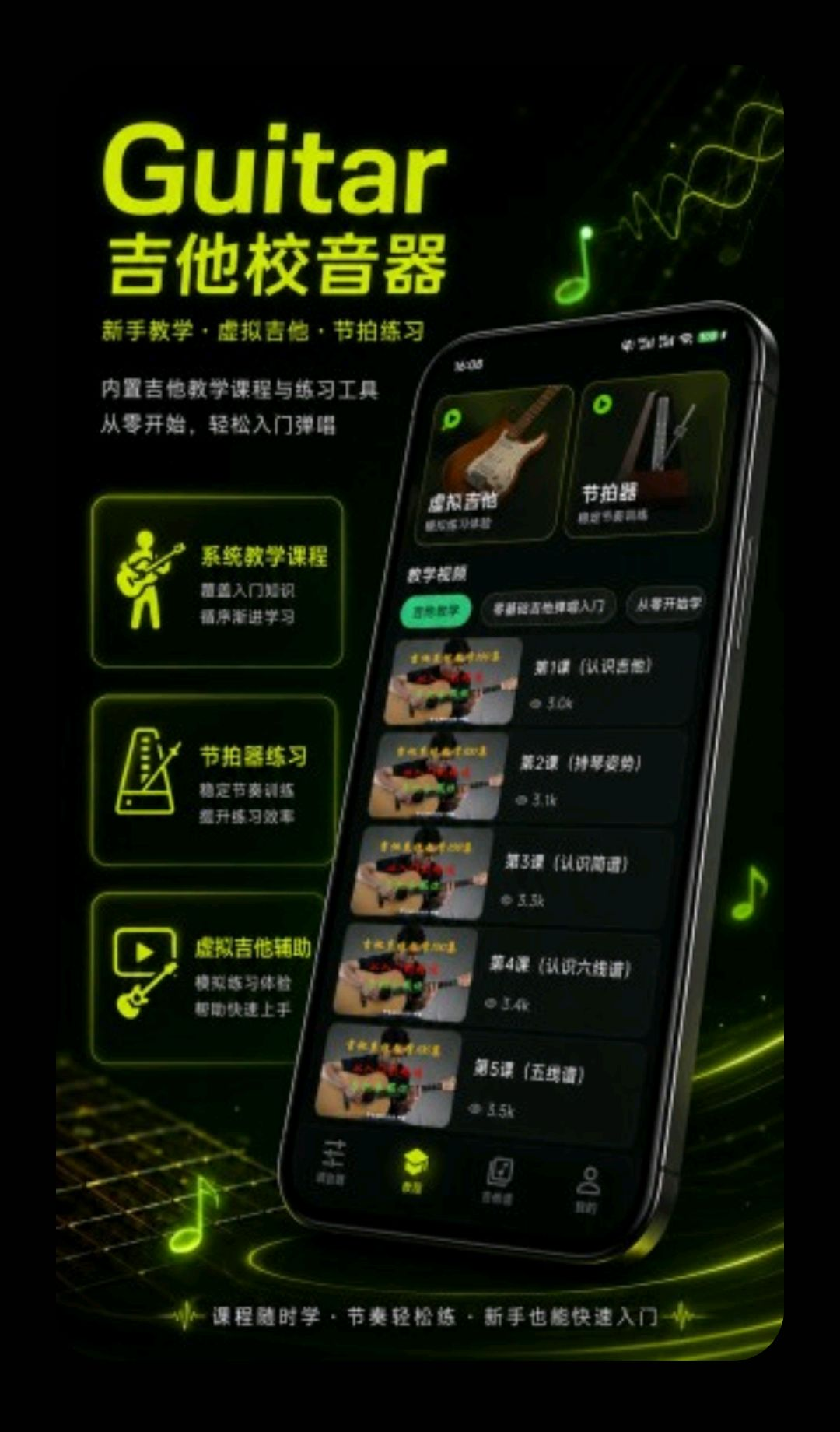 Guitar����У������ͼ2