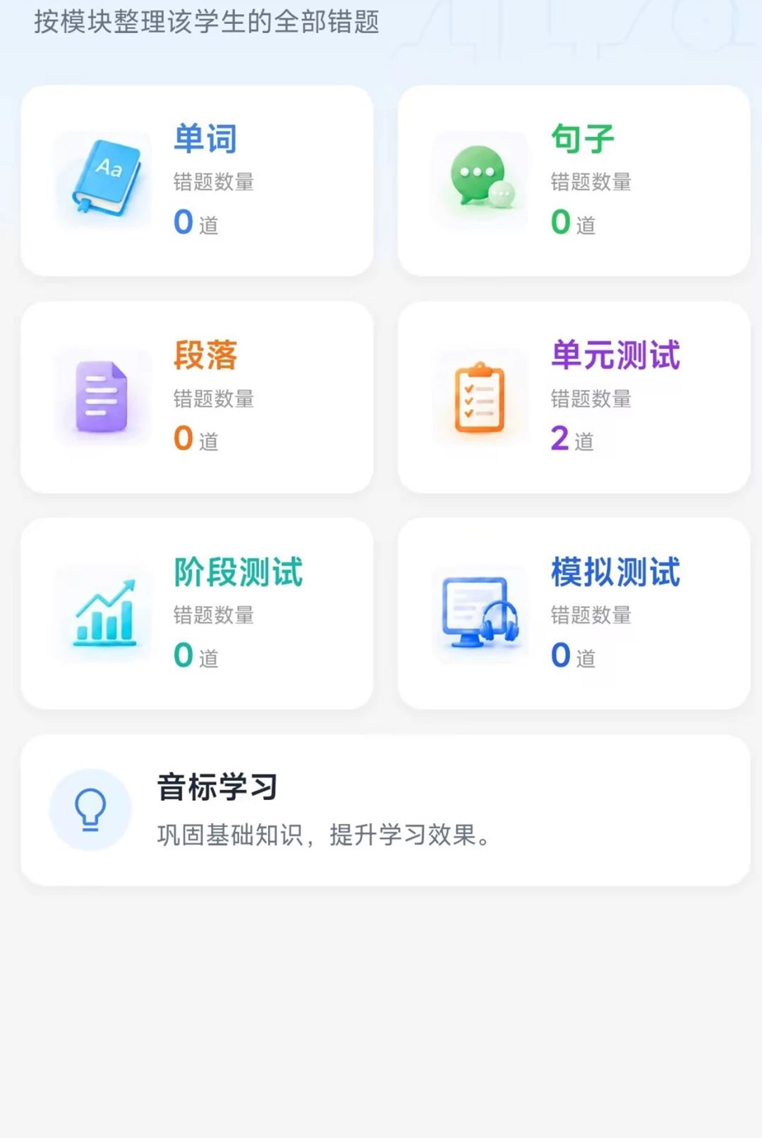 ������˵1.0.0 ��˵ѵ�����н�ͼ