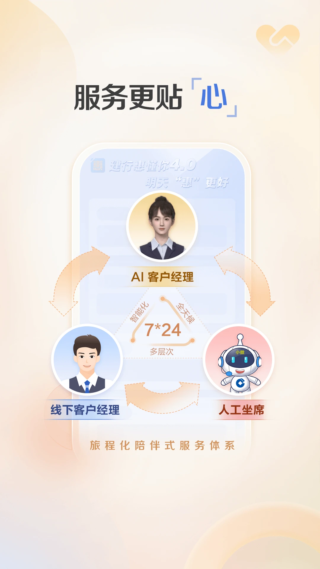 ���лݶ���4.37.1 ��ҵ�����������н�ͼ