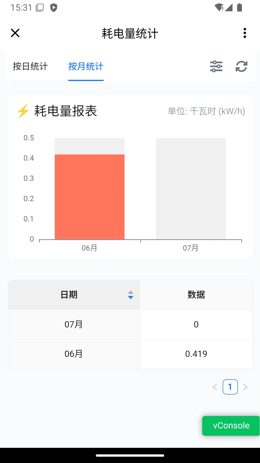 ��ů�Ʒ�1.8.0 �����¿ذ����н�ͼ