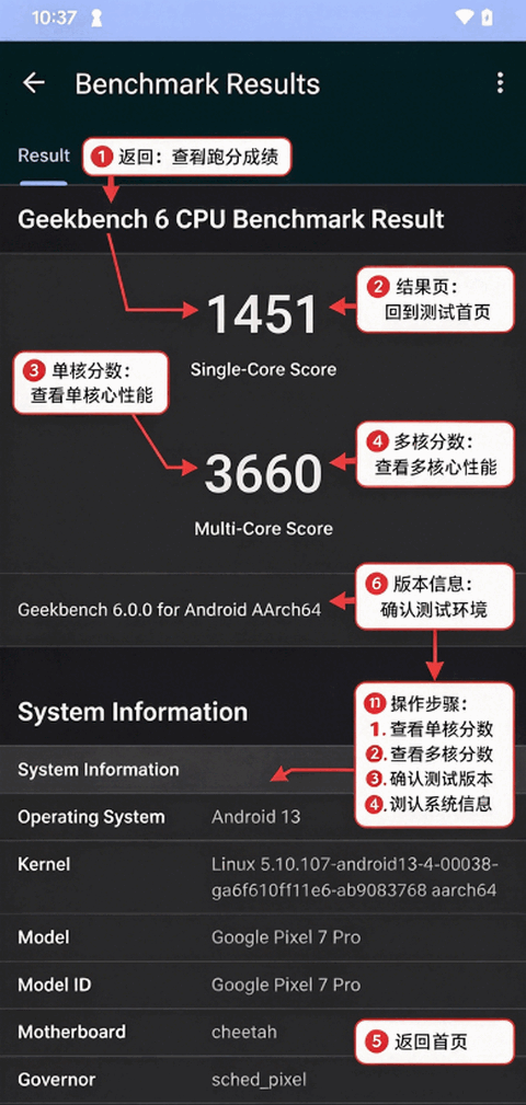 Geekbench6�����ֻ����ͼ