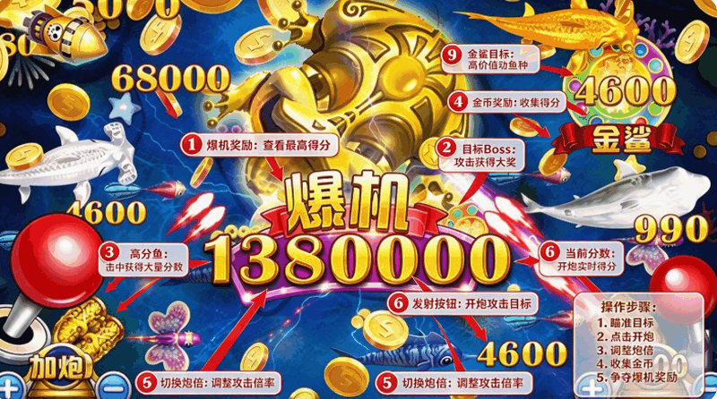 �ǿ���������ֻ������°��ͼ