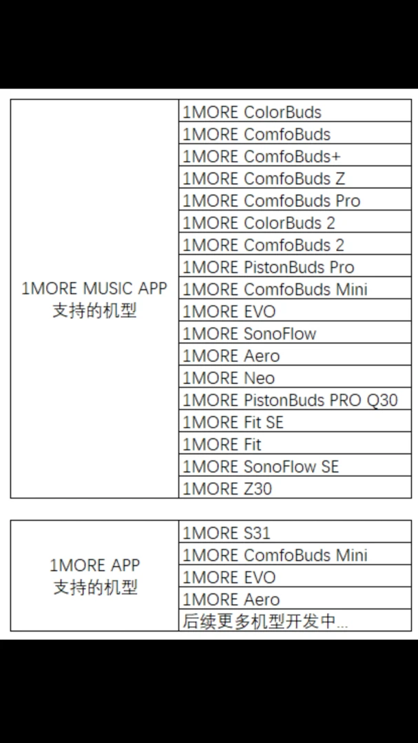 1MORE2.1.3 �ٷ������н�ͼ