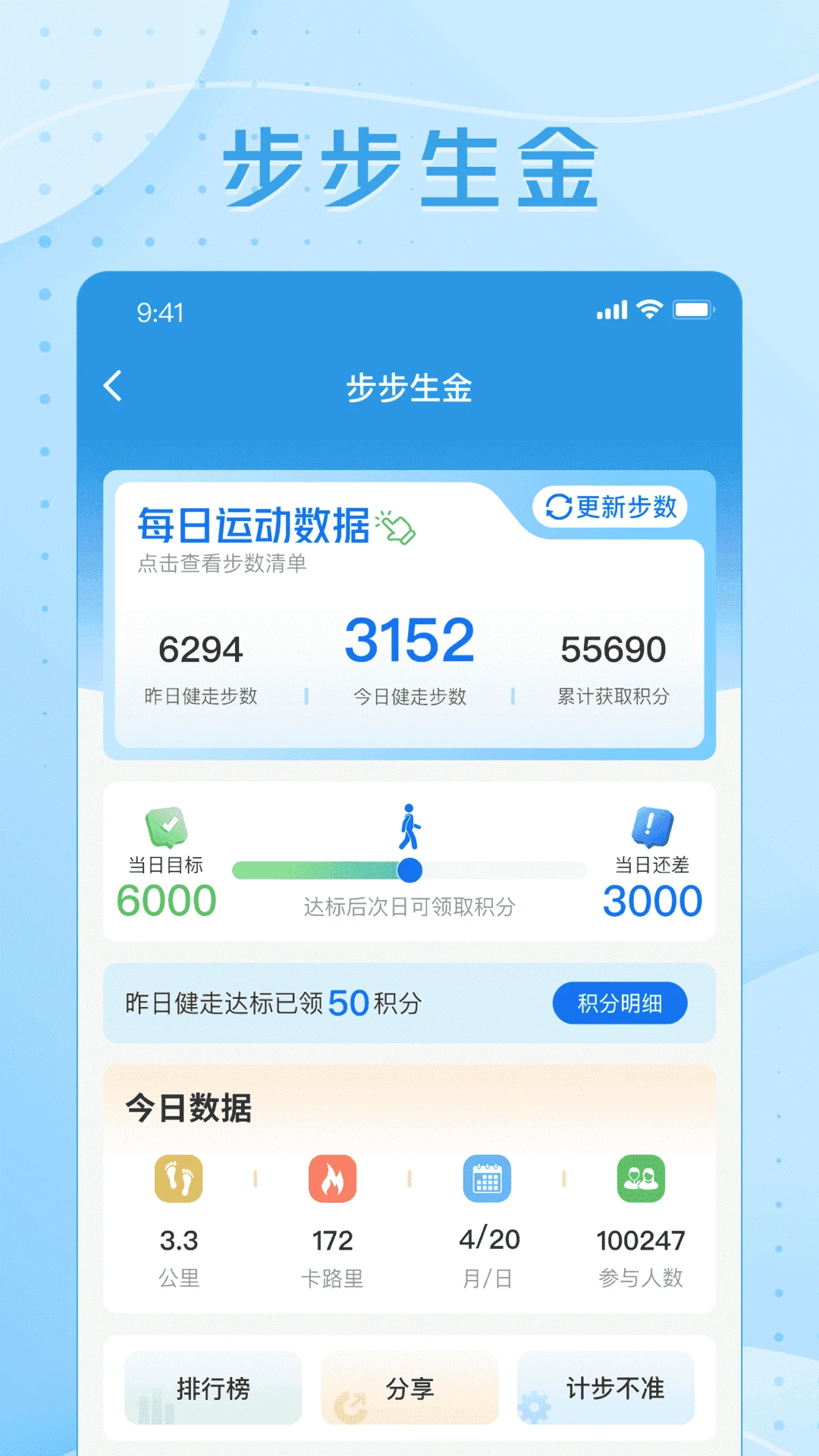 ��������8.3.7 �ٷ������н�ͼ