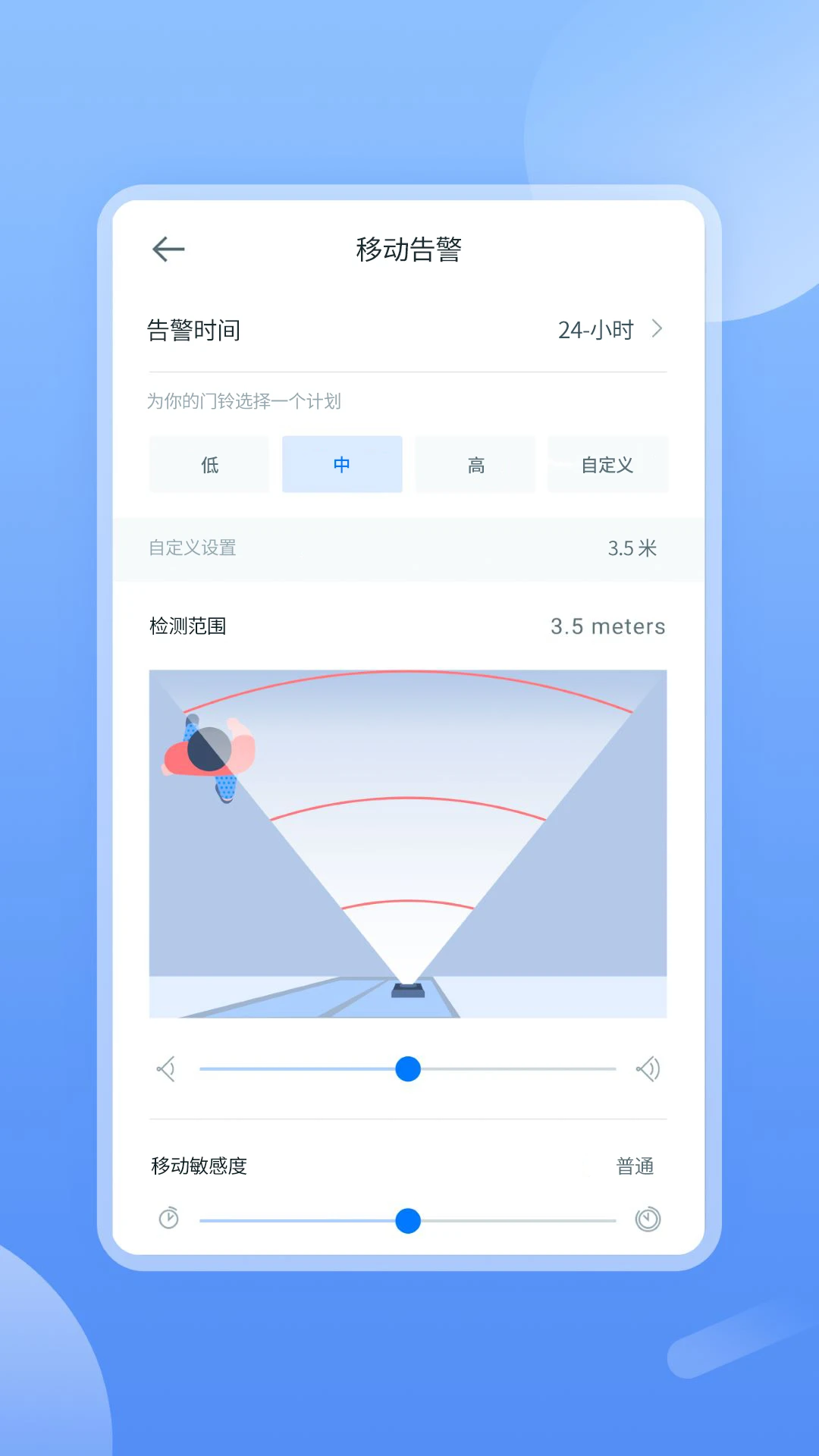 TSCloud��ͼ3