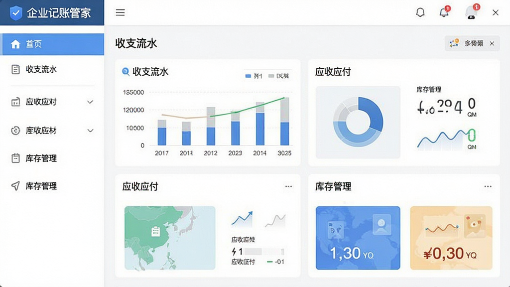 软件名称“企业记账管家”主界面截图,布局为左侧功能菜单栏、右侧数据看板,排版清晰展示收支流水、应收应付、库存管理模块,风格简约商务,细节包含图表和数字卡片,画质高清干净无多余元素