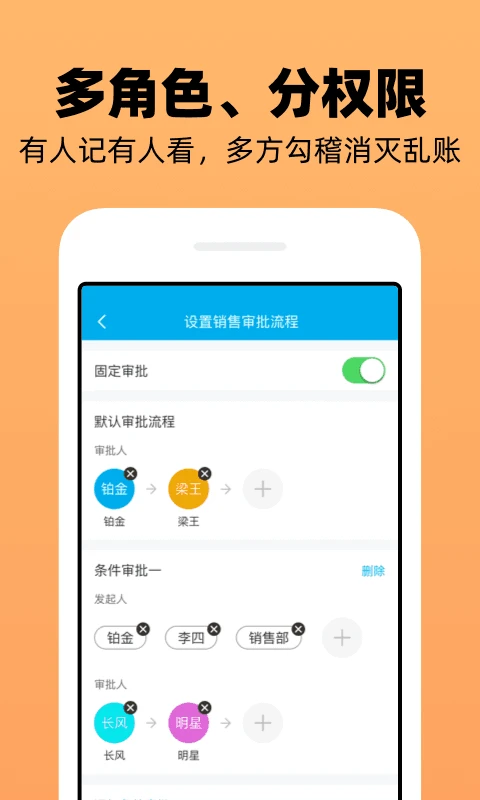 ��ҵ���˹ܼҽ�ͼ4