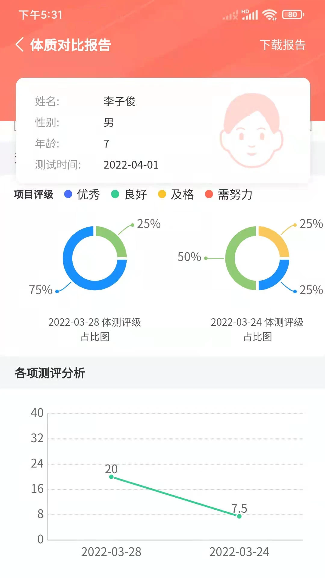 ѧ��2.2.278 �ٷ������н�ͼ