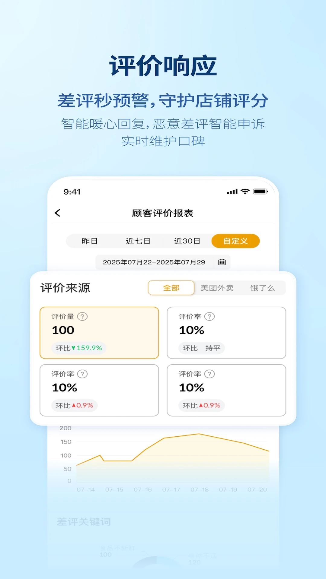 ��Ǯ��Ӫ���ܼ�7.1.8 �ٷ������н�ͼ