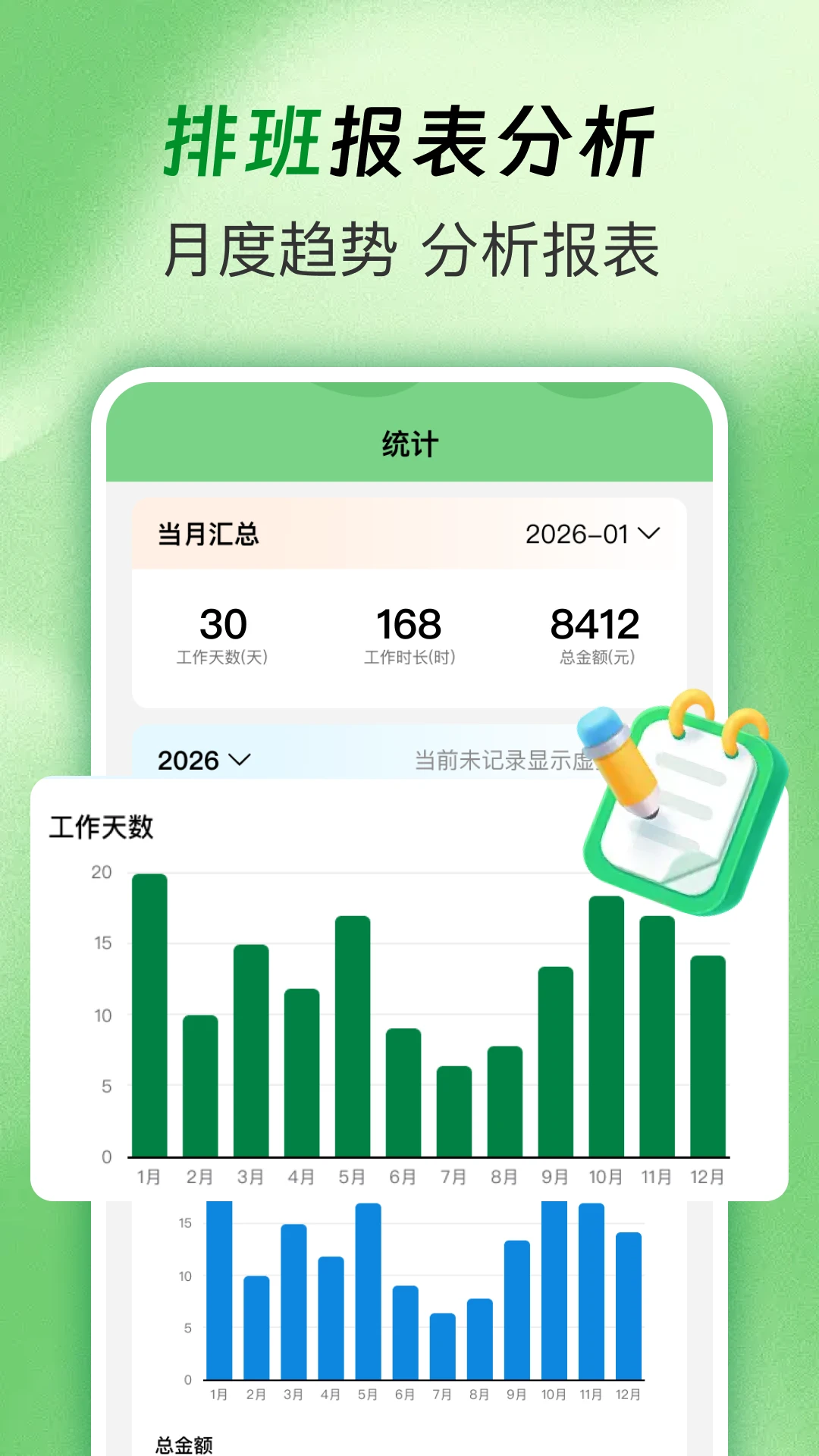 �Ű�ֵ���1.0.2 �����Ű๤ʱͳ�����н�ͼ