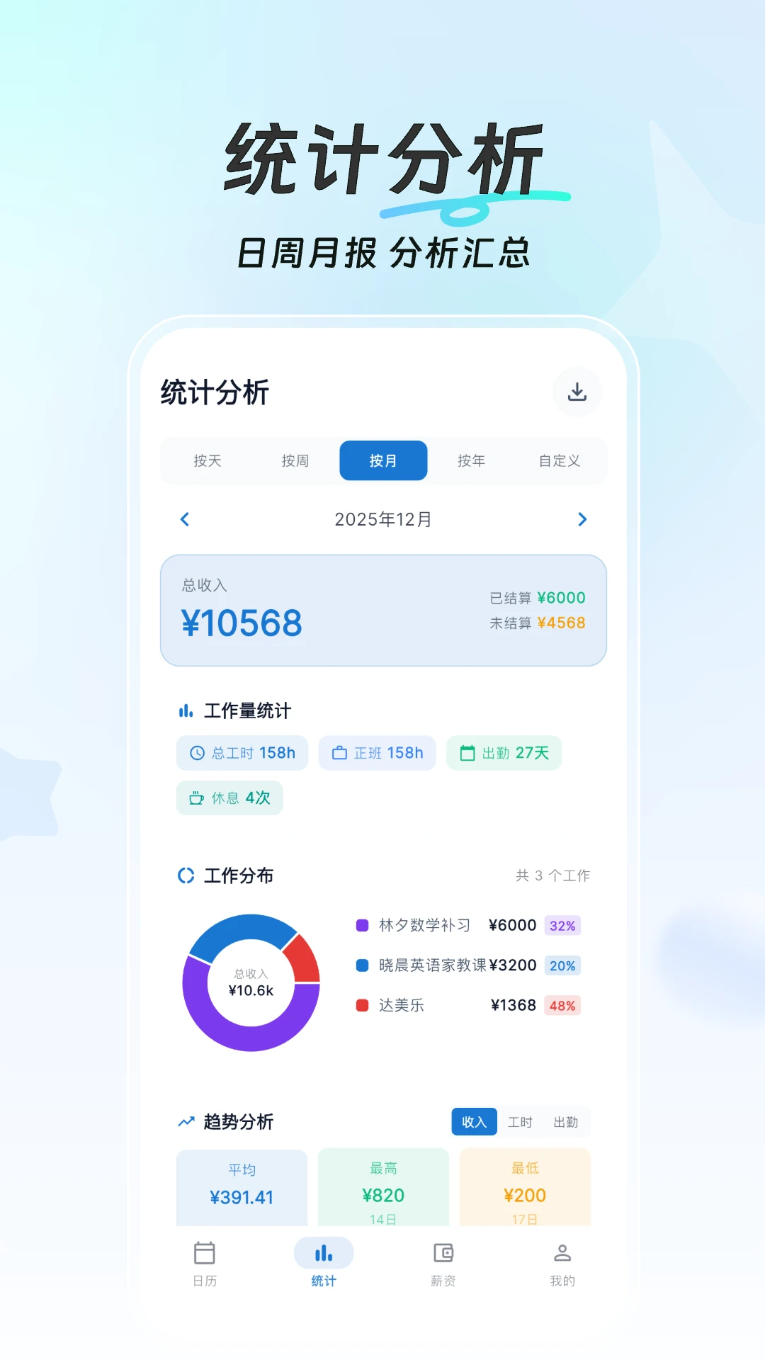 �򵥼ǹ�ʱ1.2.22 ��ʱ��¼app�ٷ������������н�ͼ