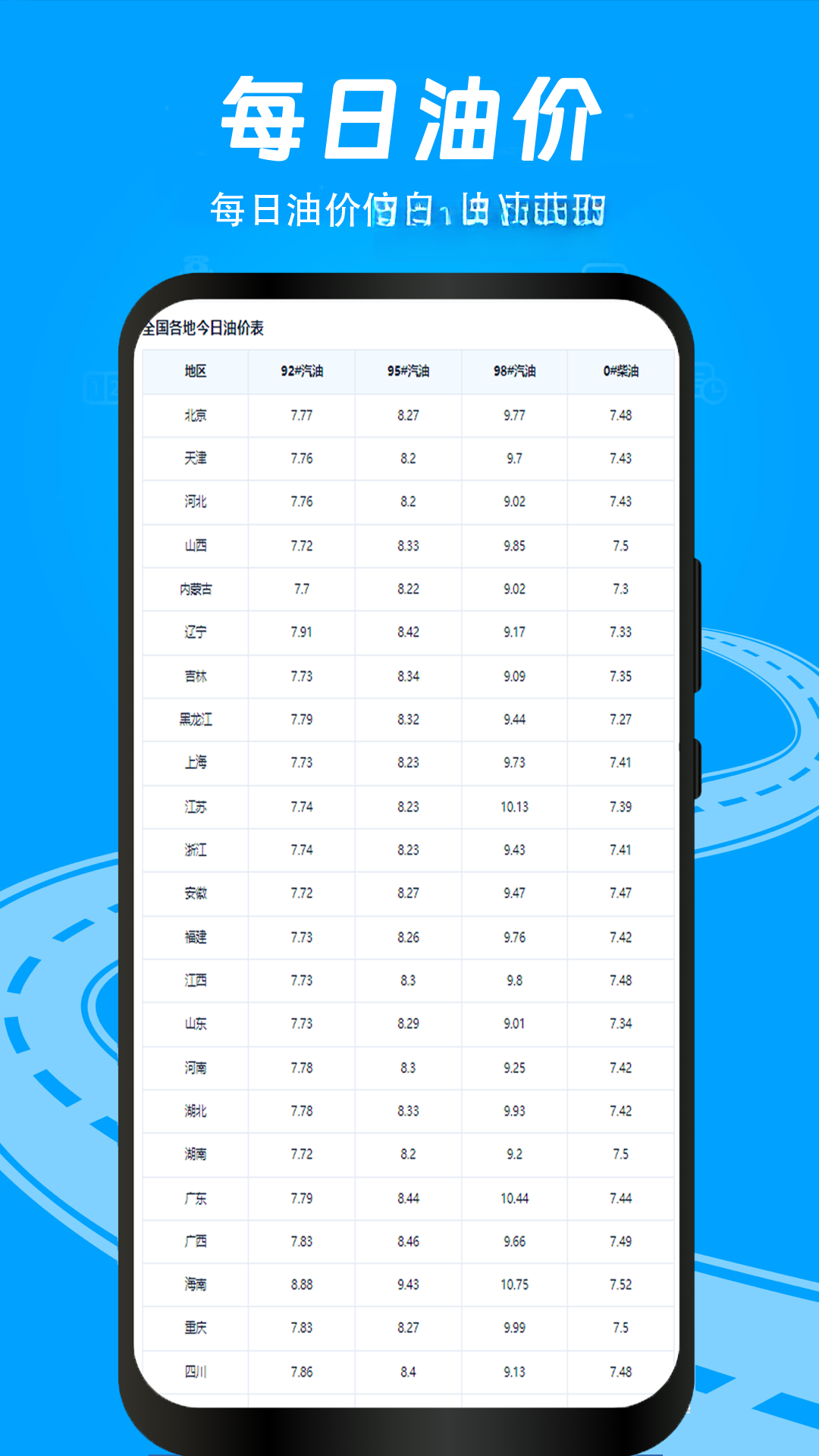 �����ľٱ�1.1.3 �ٷ������н�ͼ