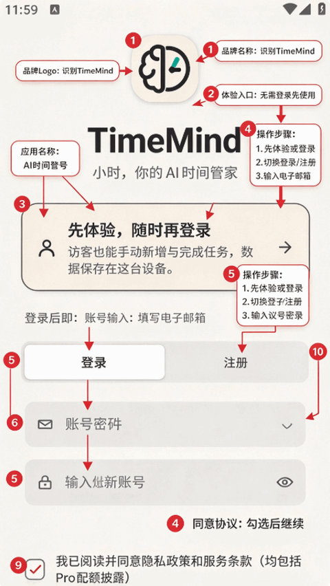 TimeMindAI����app��ͼ