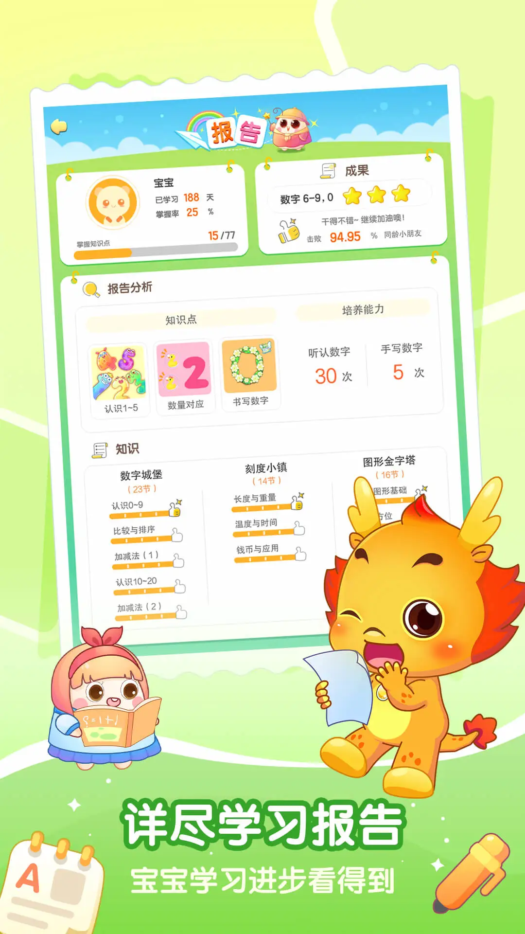 С��������ѧ3.7.1 ��Ѱ����н�ͼ