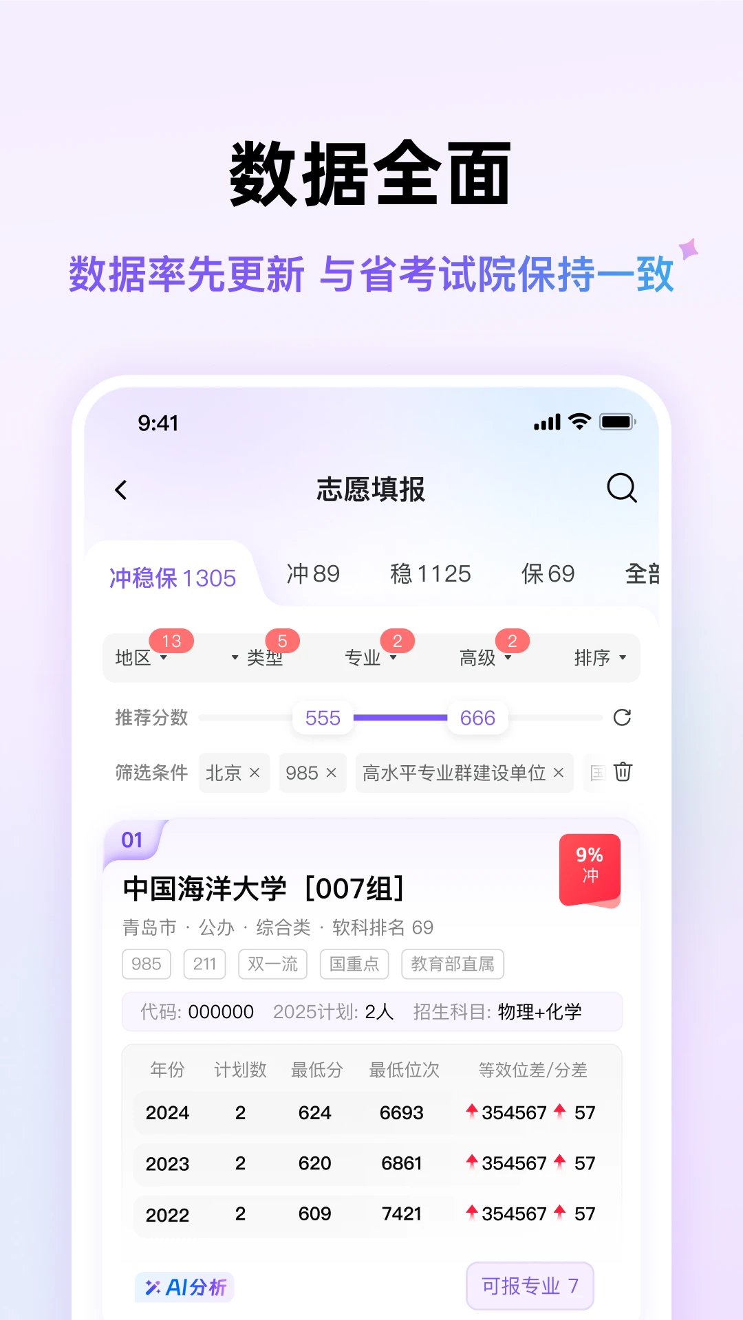 ������;1.1.1 �߿�־Ը�滮�����н�ͼ