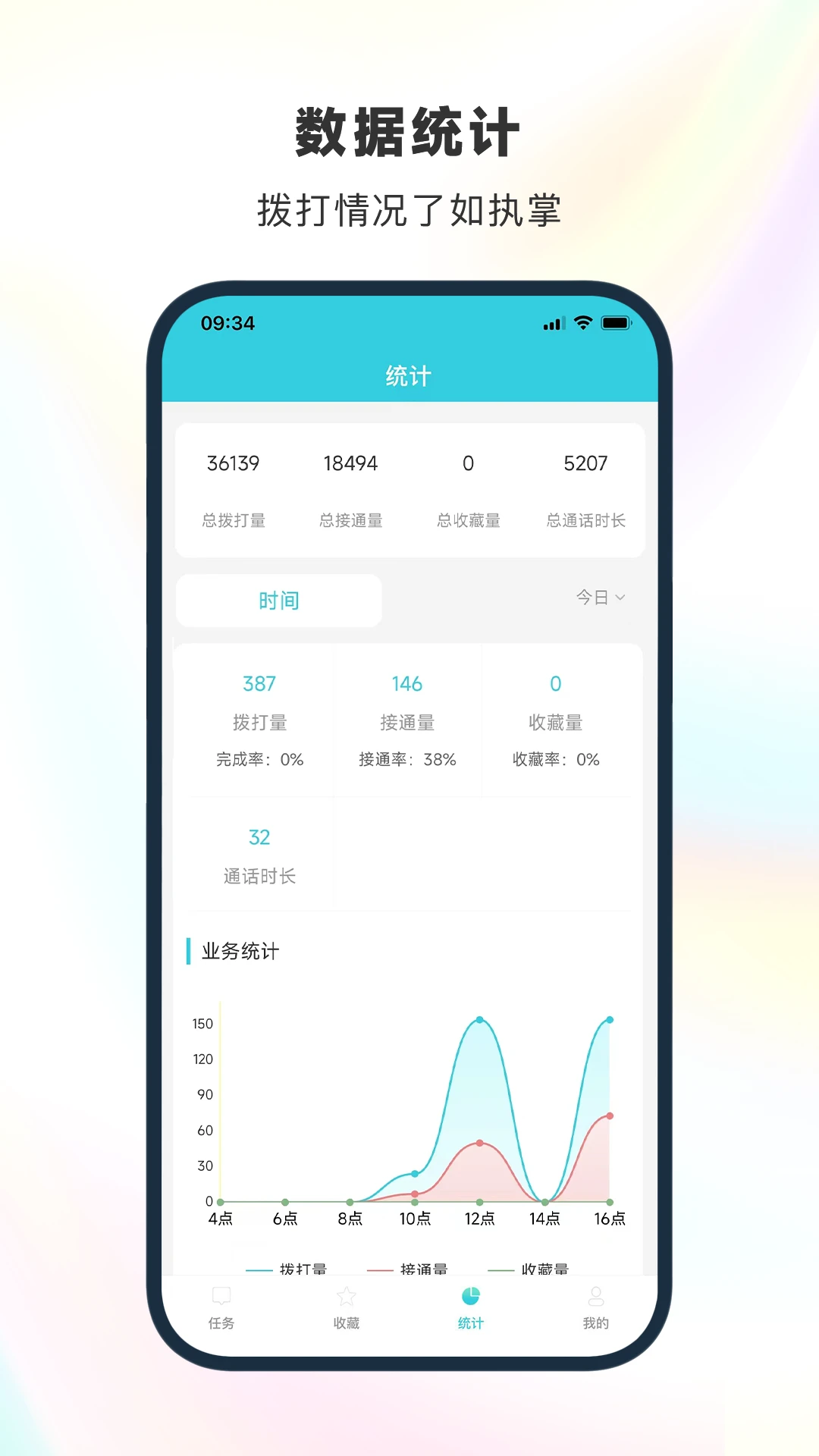 ��������2.2.2 ����Ӫ���������н�ͼ