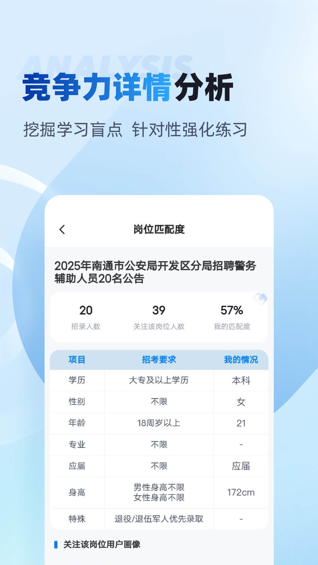 �����п��״�2.2.4 �п���Ϣ�ۺϰ����н�ͼ