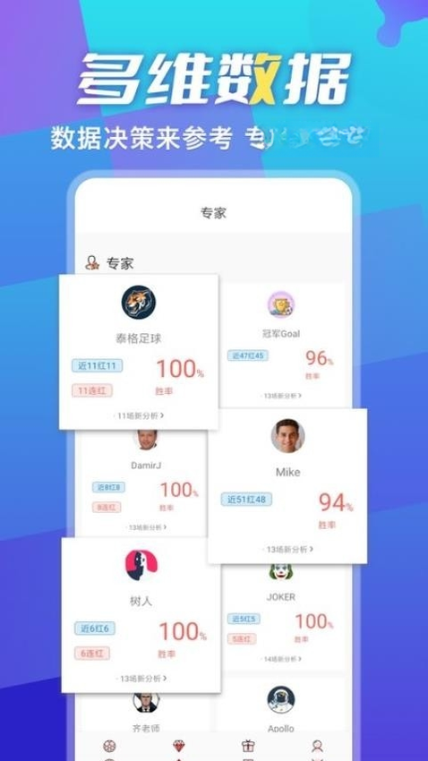 ����1.4.6 �ٷ������н�ͼ