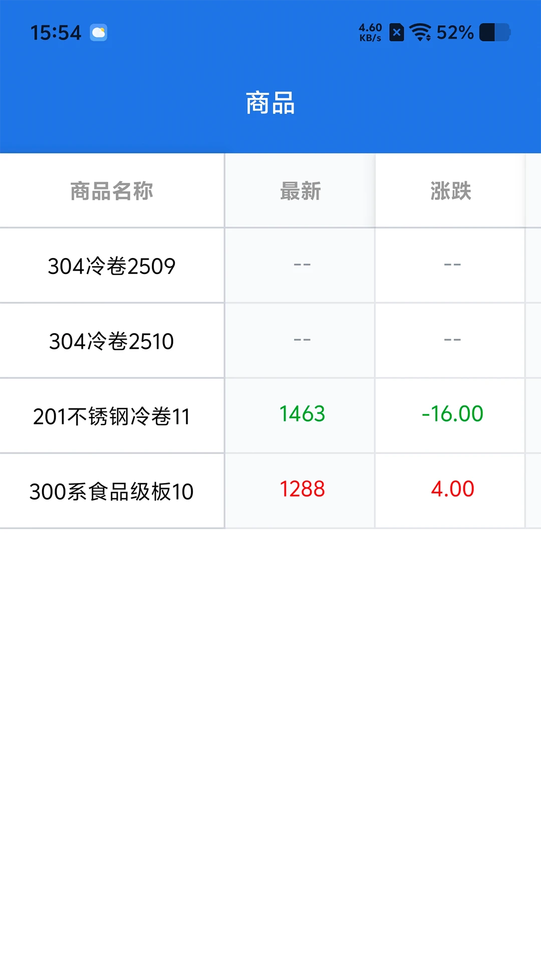 ����ֶ���1.4.1 �ٷ������н�ͼ