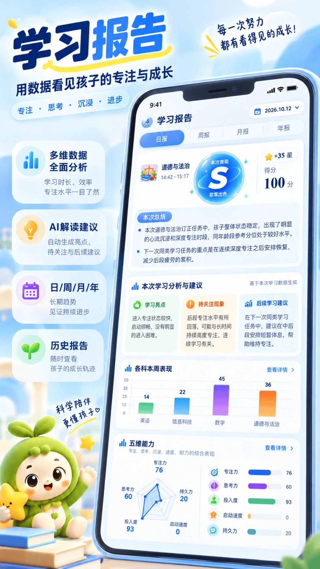 ��֪��ѧ��1.2.0 ����ѧϰ������н�ͼ
