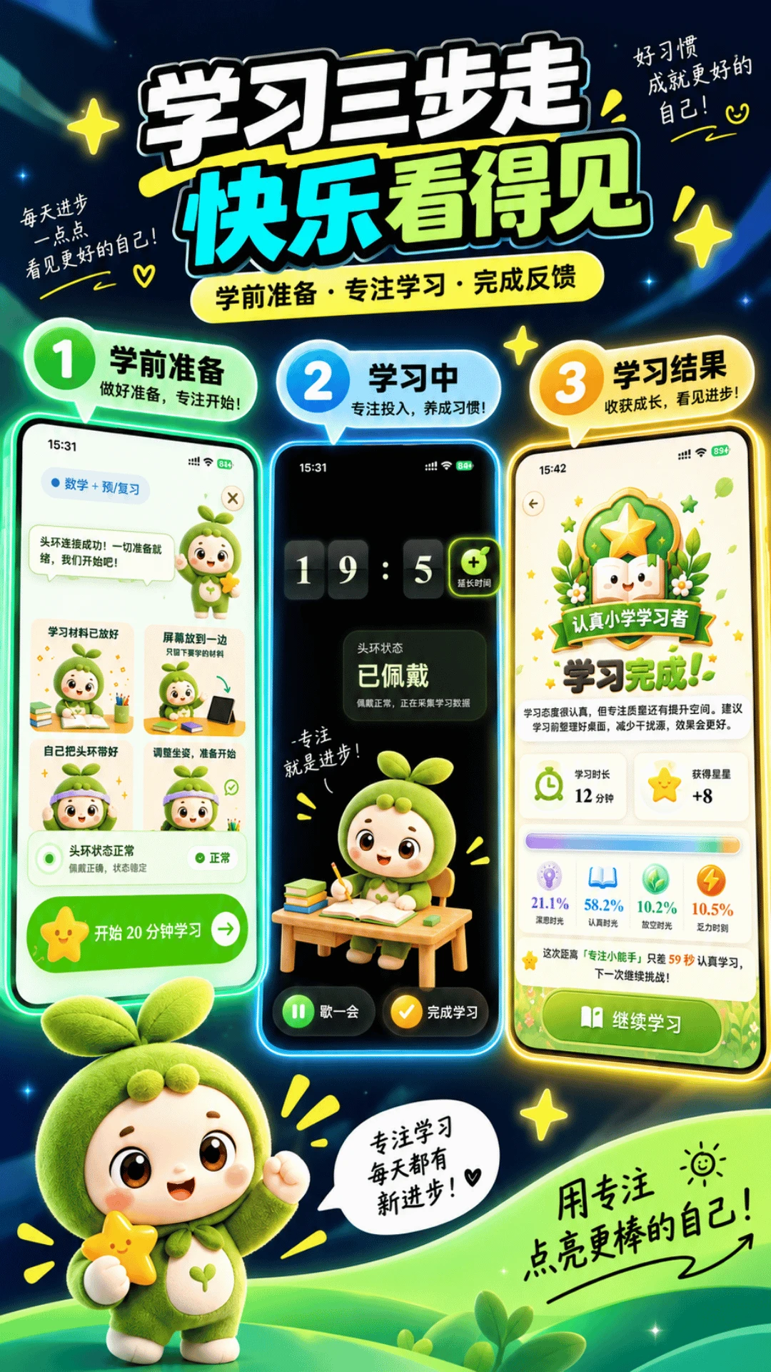 ��֪��ѧ��1.2.0 ����ѧϰ������н�ͼ