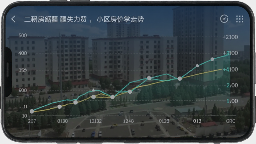 新疆二手房 安卓版 小区房价 走势 界面