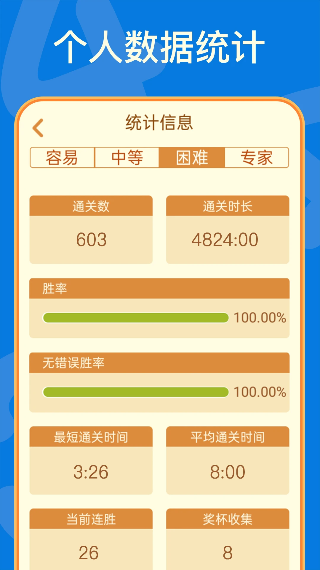 ����2.55 �ٷ������н�ͼ