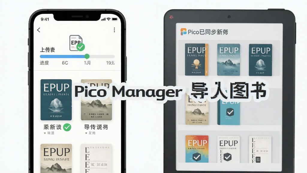 画面主体为一部手机屏幕显示文件上传进度条与图书封面列表,旁边阅读器屏幕显示书架已同步新书,布局左右分栏,排版清晰,风格为清爽扁平插画,细节包括进度条、EPUB图标、对勾标记,画质干净明亮,无多余元素,图片中打文字“Pico Manager 导入图书”