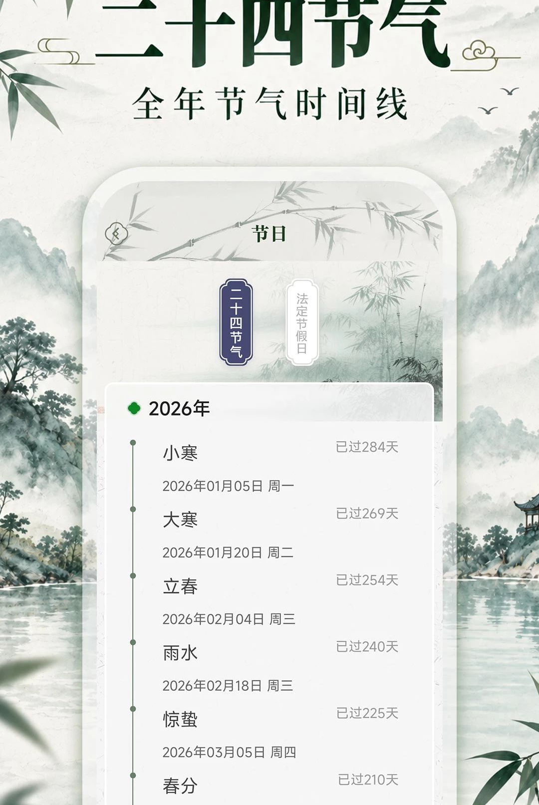 ��ʱͨ��������ͼ2