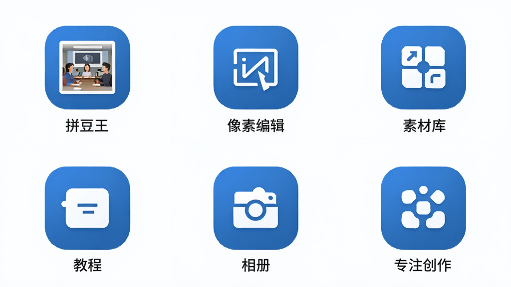 拼豆王功能模块示意图,主体为六宫格图标排列展示图片转换、像素编辑、素材库、教程、相册、专注创作六个功能,布局两行三列均匀分布,排版整齐清晰,风格简约商务蓝色调,细节每个图标配简短文字标签,画质高清干净无多余元素