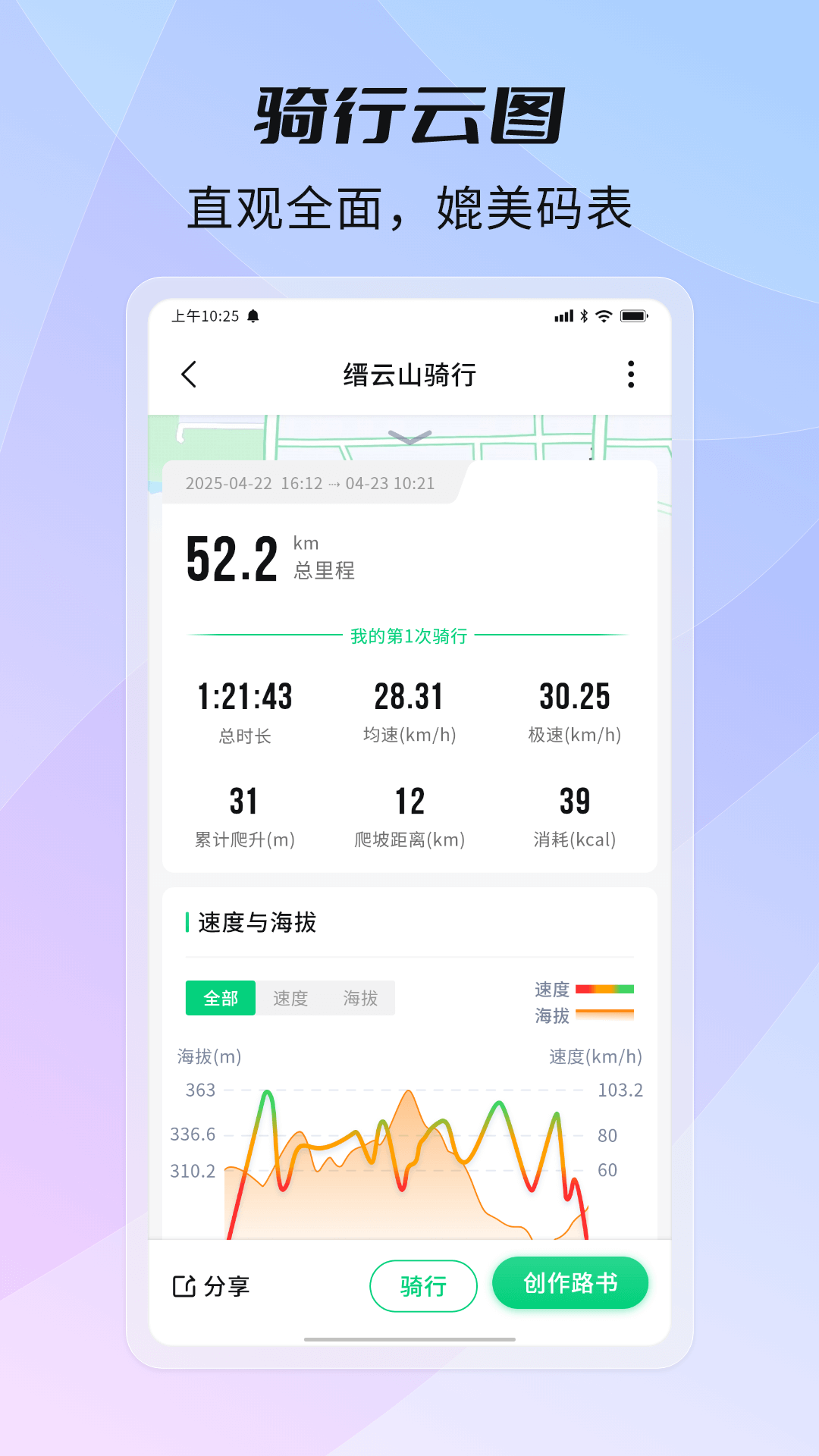 ����2.2.2 �ٷ������н�ͼ