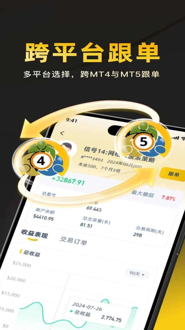 FXCT��Ͷ��������1.0.14 �ٷ������н�ͼ