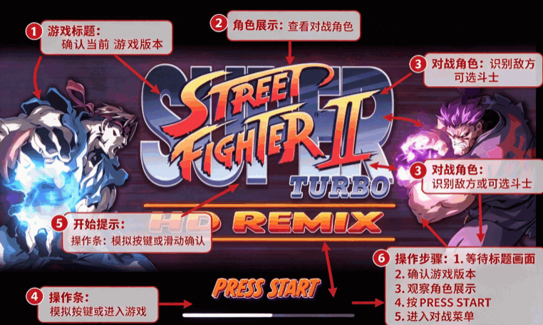 RPCS3ģ������ֲ�����İ����ؽ�ͼ