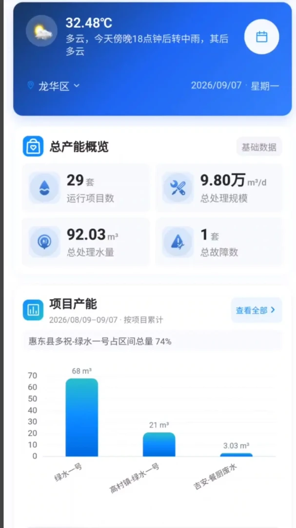 ����1.16.0 �ٷ������н�ͼ