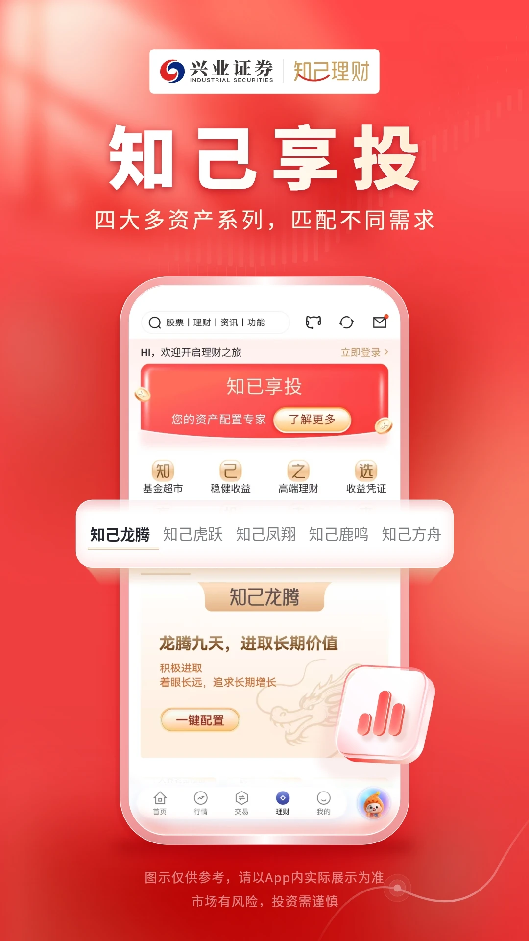 ֪������(��ҵ֤ȯ������)��ͼ2