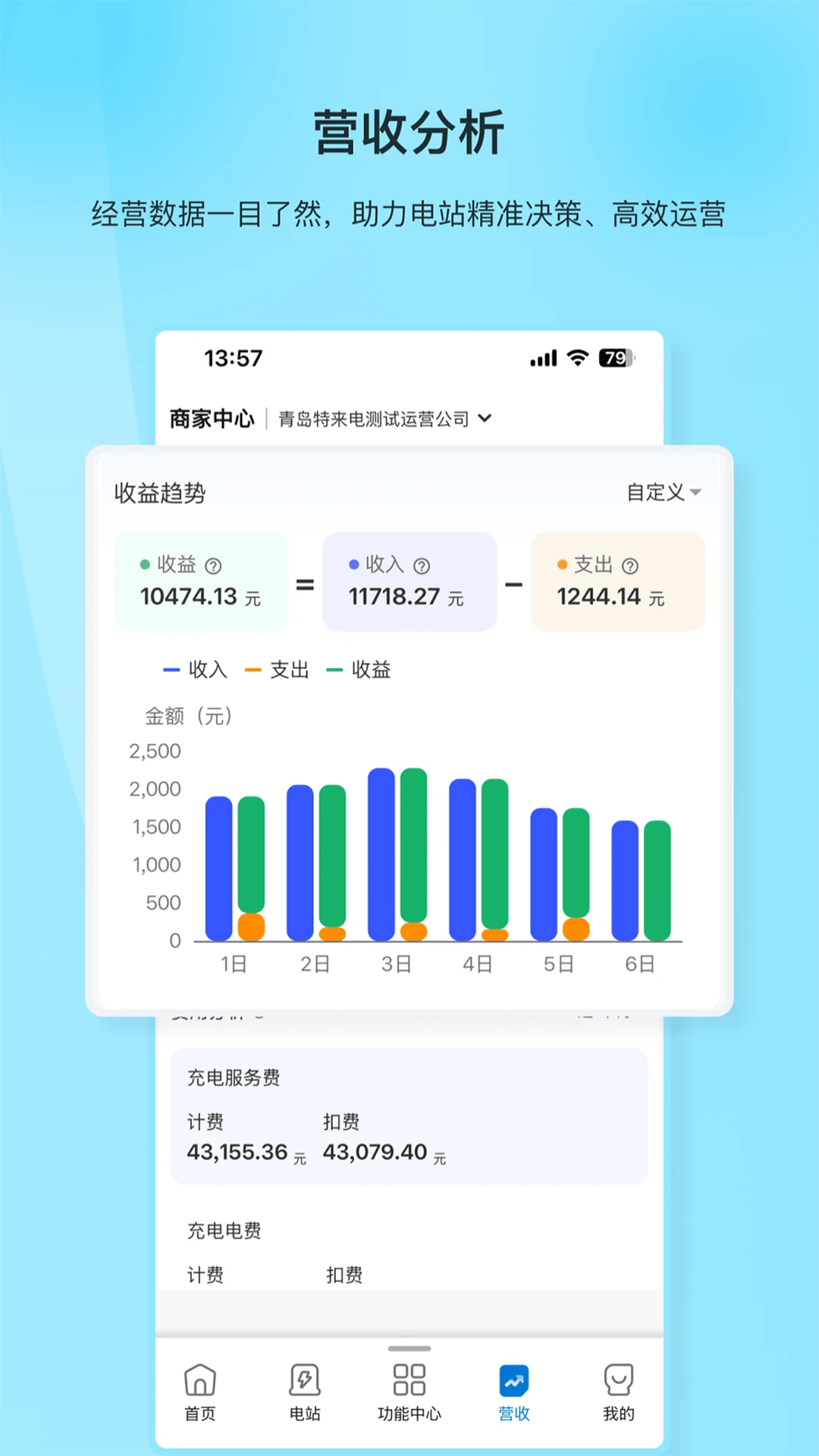 �������̼Ұ�APP1.2.0 �ƶ���Ӫ�����н�ͼ