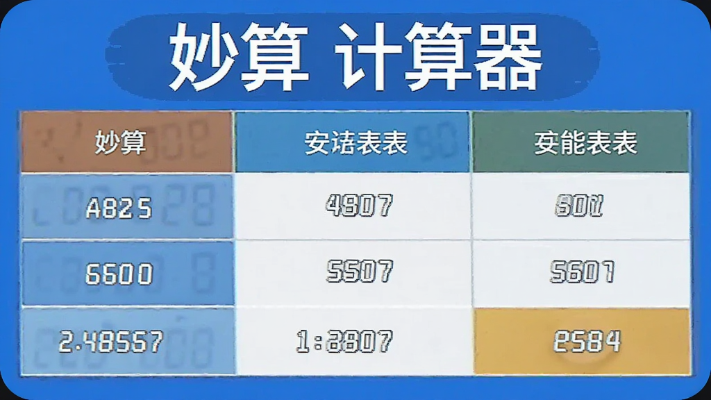 妙算 计算器 功能表格 安卓版