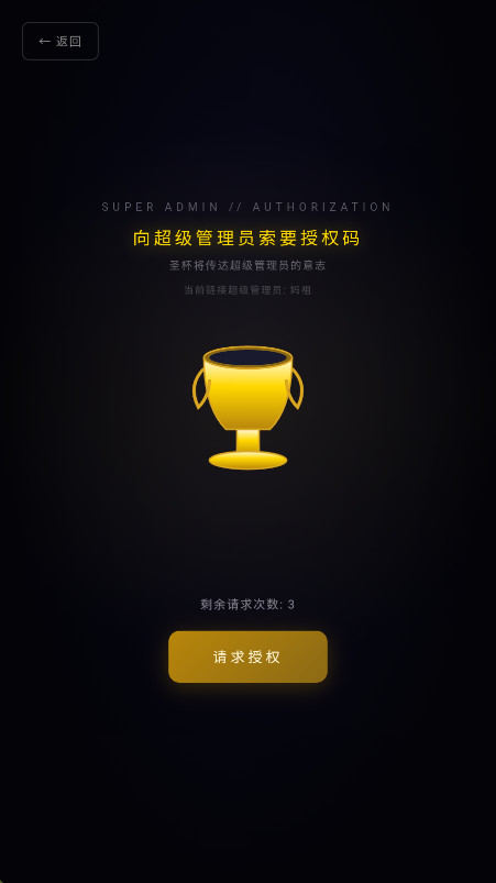 ������2.5 ���ظ����������н�ͼ