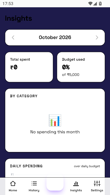 Expense Tracker(�ճ�����)1.0.0 �����������н�ͼ