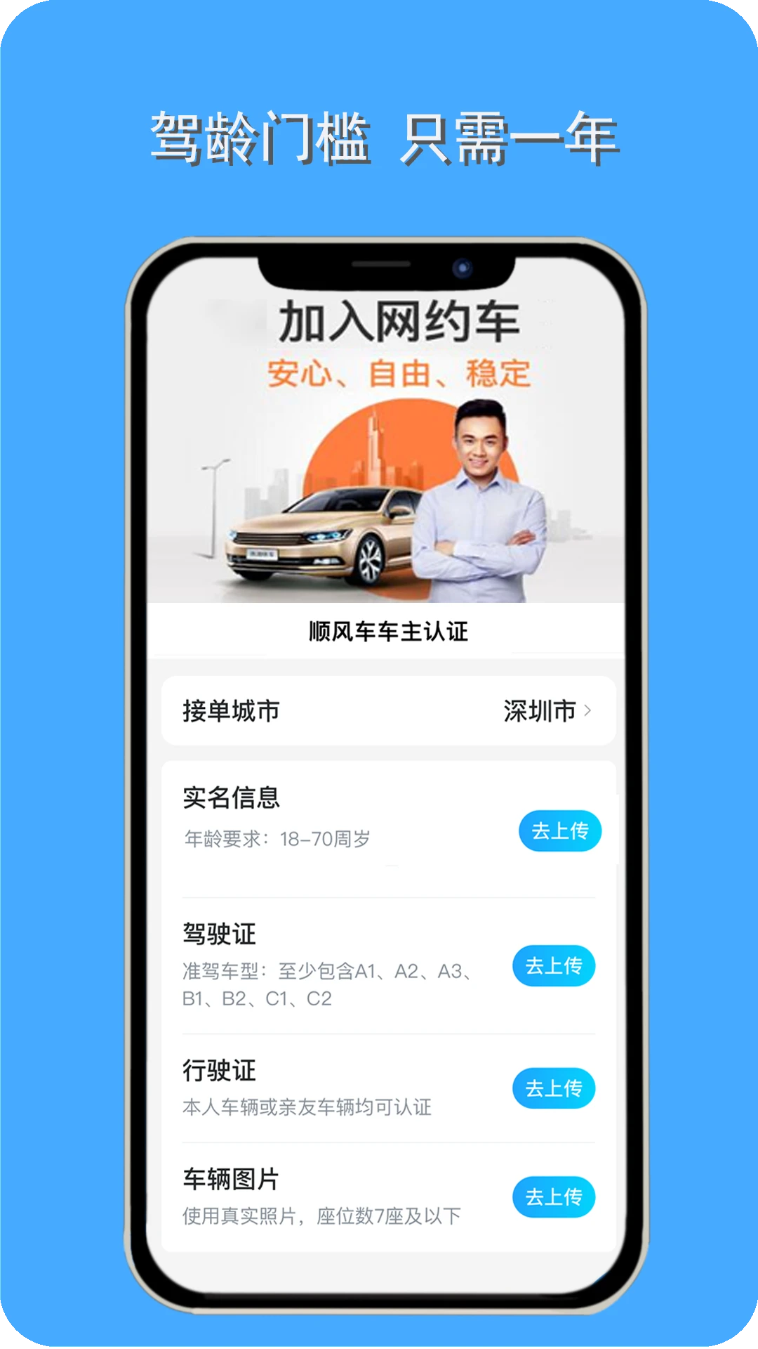 ˳�糵����ͼ2